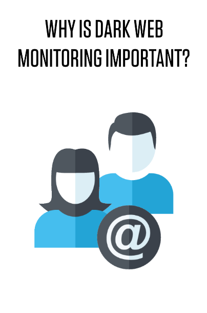 what is dark web monitoring
