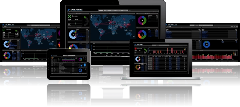 Customizable GUI - Network Box